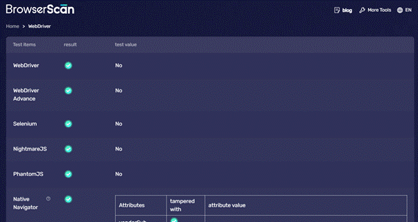 How To Use BrowserScan To Detect Browser Fingerprints Aproxy